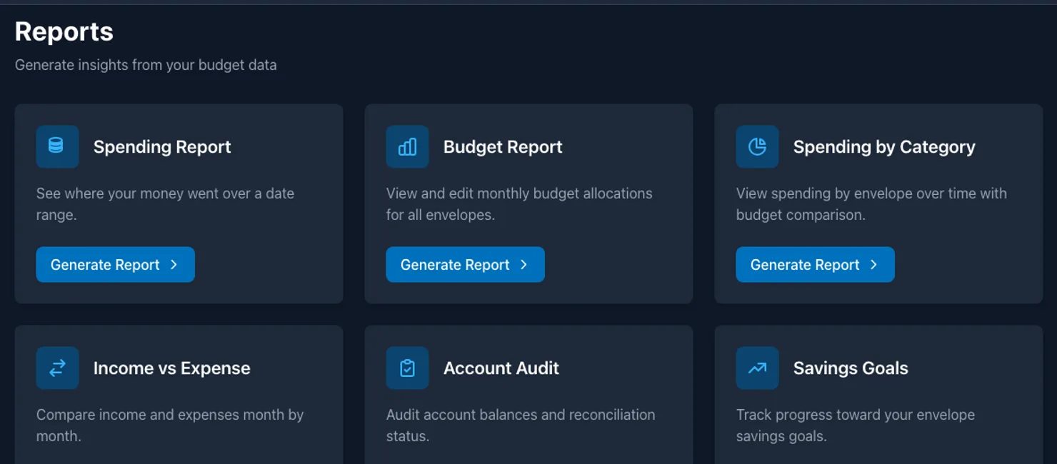 EnvelopeBudget reports dashboard with spending, budget, and savings-goal charts