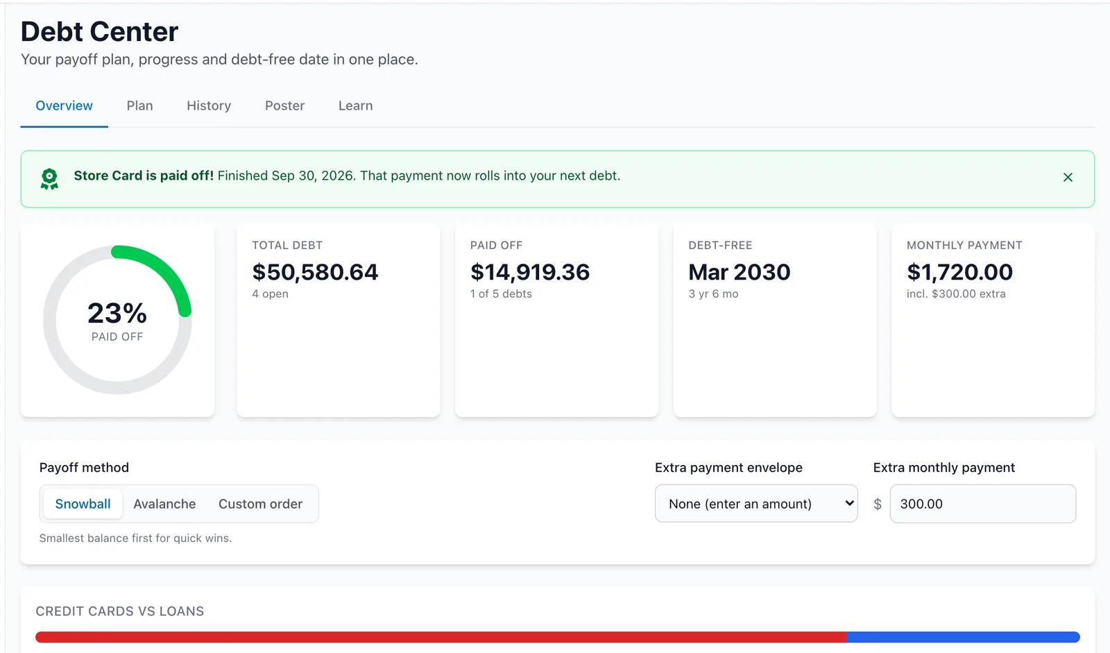Debt Center overview with progress ring, totals, payoff method controls, and a credit cards vs loans breakdown