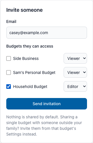 The Invite someone form with casey@example.com entered and only Household Budget checked, with Editor access selected