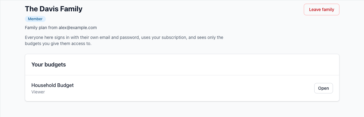 Jordan’s Family & Team page showing only Household Budget with Viewer access