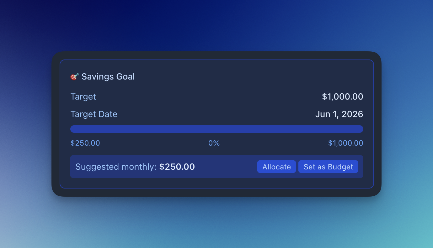 Savings Goal card with Allocate and Set as Budget shortcut buttons