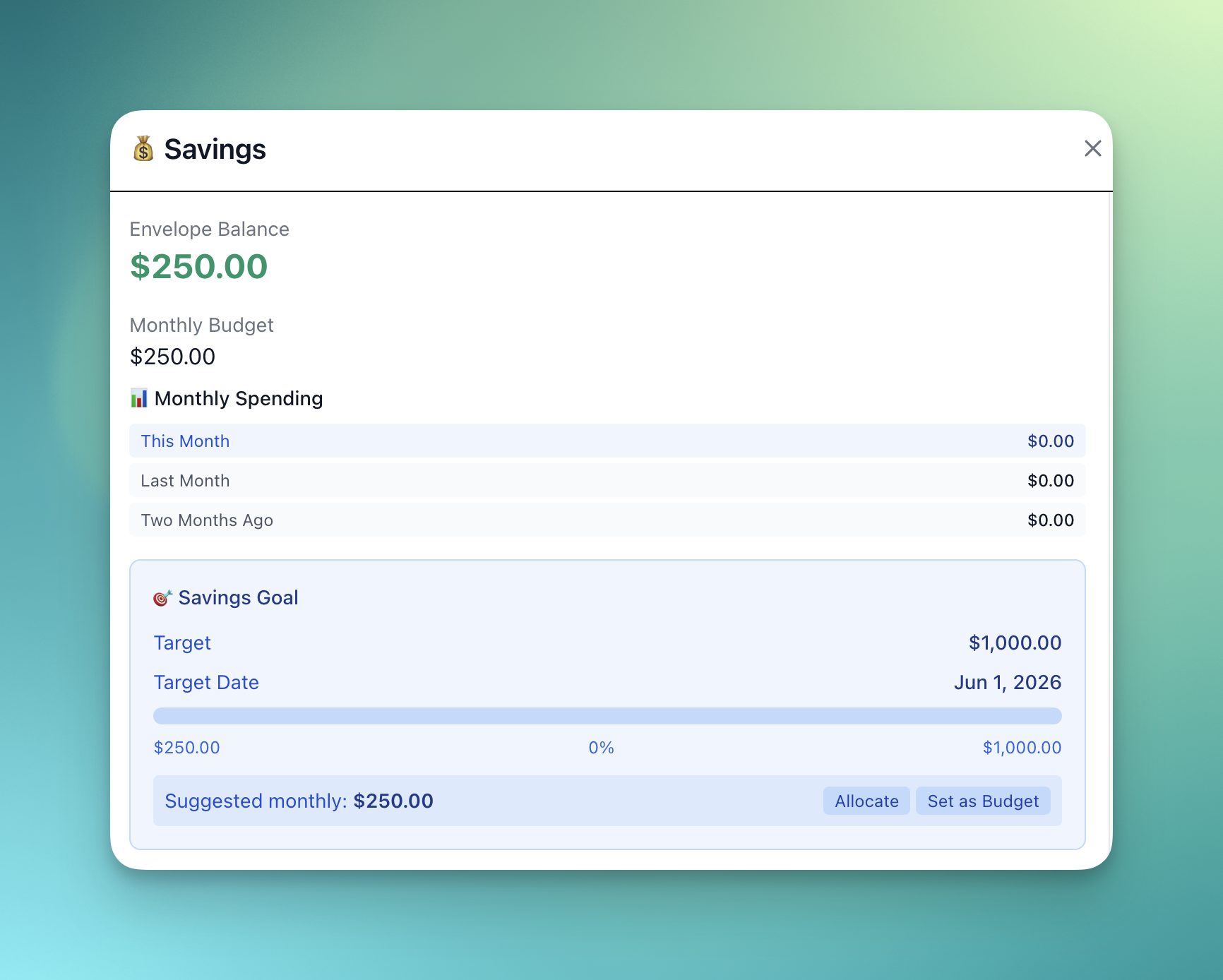 Savings Goal progress card showing target, progress bar, and monthly suggestion