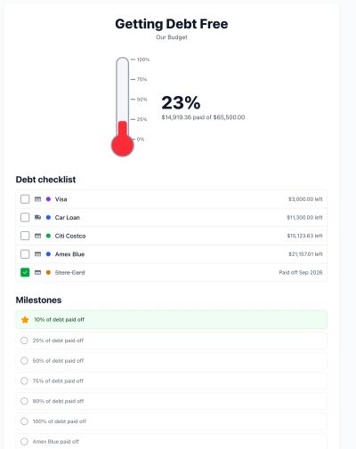 Printable progress poster with thermometer, debt checklist, and milestone tracker