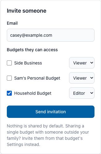The Invite someone form with casey@example.com entered and only Household Budget checked, with Editor access selected