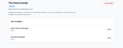 Sam’s Family & Team page showing only Sam’s Personal Budget and Household Budget, both with Editor access