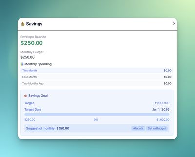 Savings Goal progress card showing target, progress bar, and monthly suggestion
