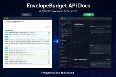 A clearer look at the EnvelopeBudget API